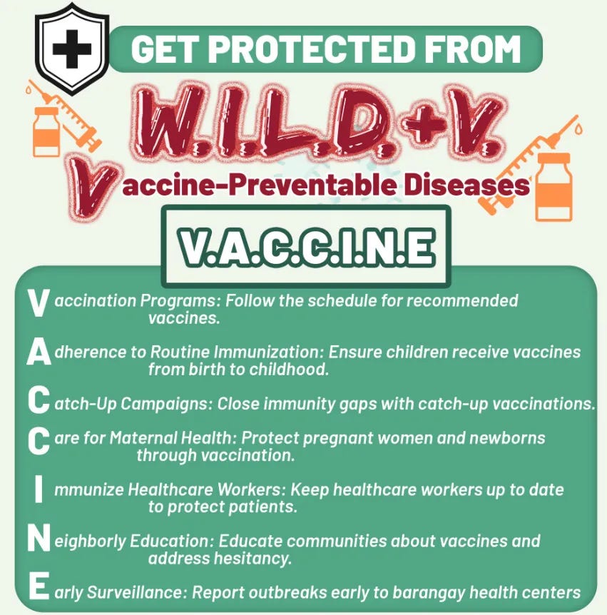 Vaccine-Preventable Diseases rise sharply in Cordillera
