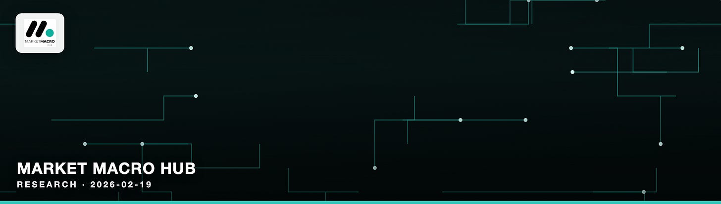 Market Macro Hub Market Macro Hub