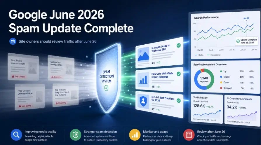 Google June 2026 Spam Update Is Complete