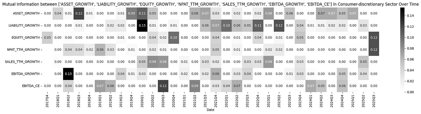 [TECHNICAL INSIGHTS] - THỊ TRƯỜNG VIỆT NAM LÀ HIỆU QUẢ DẠNG GÌ? (PHẦN 3)