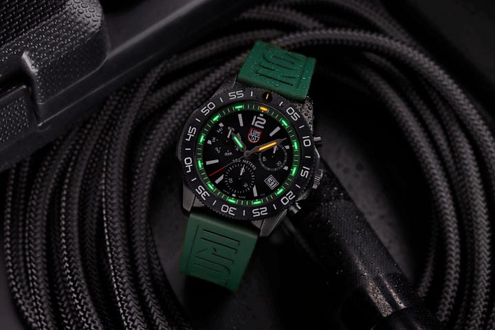 Luminox drops two new nature-inspired chronographs