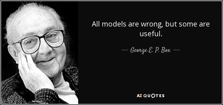 George E. P. Box quote: All models are wrong, but some are useful.