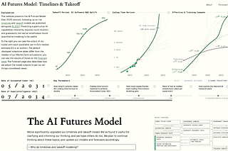 AI Futures Project | Daniel Kokotajlo | Substack