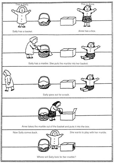 No alt text provided for this image No alt text provided for this image