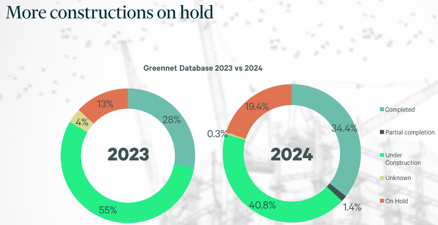 A graph of numbers and numbers

Description automatically generated with medium confidence