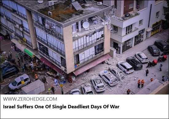 Article Keywords:  war , casualties, cia, israel, military, missile