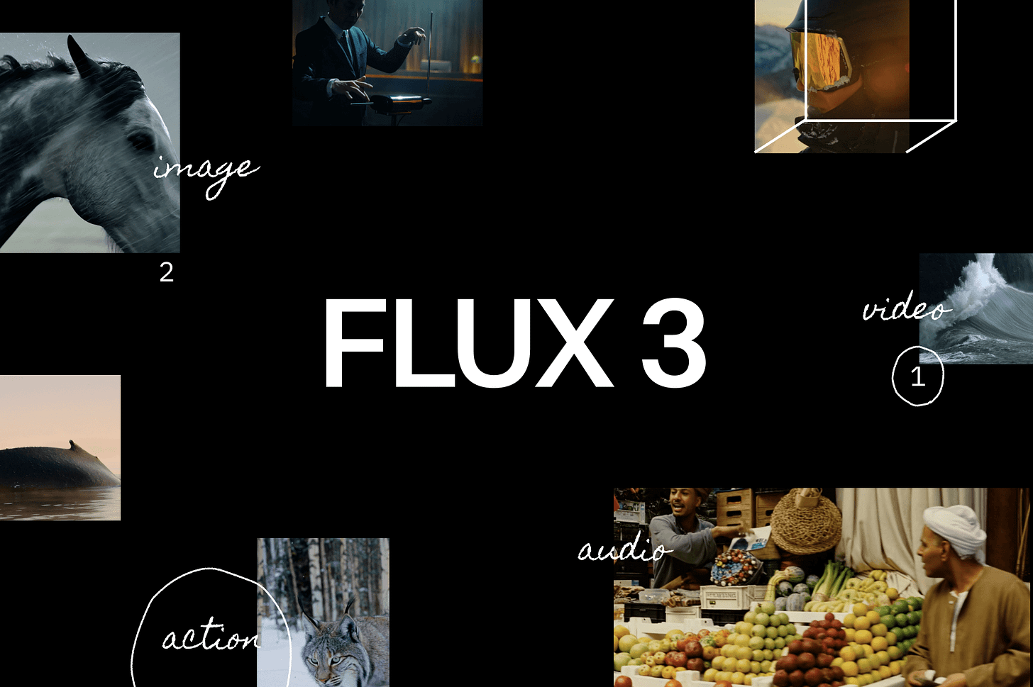 FLUX 3 - Real World Models: Towards Multimodal Flow Models as the Backbone of Visual Intelligence. FLUX 3 - Real World Models: Towards Multimodal Flow Models as the Backbone of Visual Intelligence.