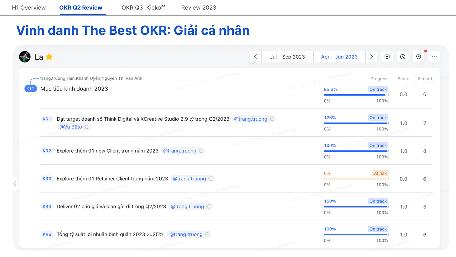 OKRs và lương