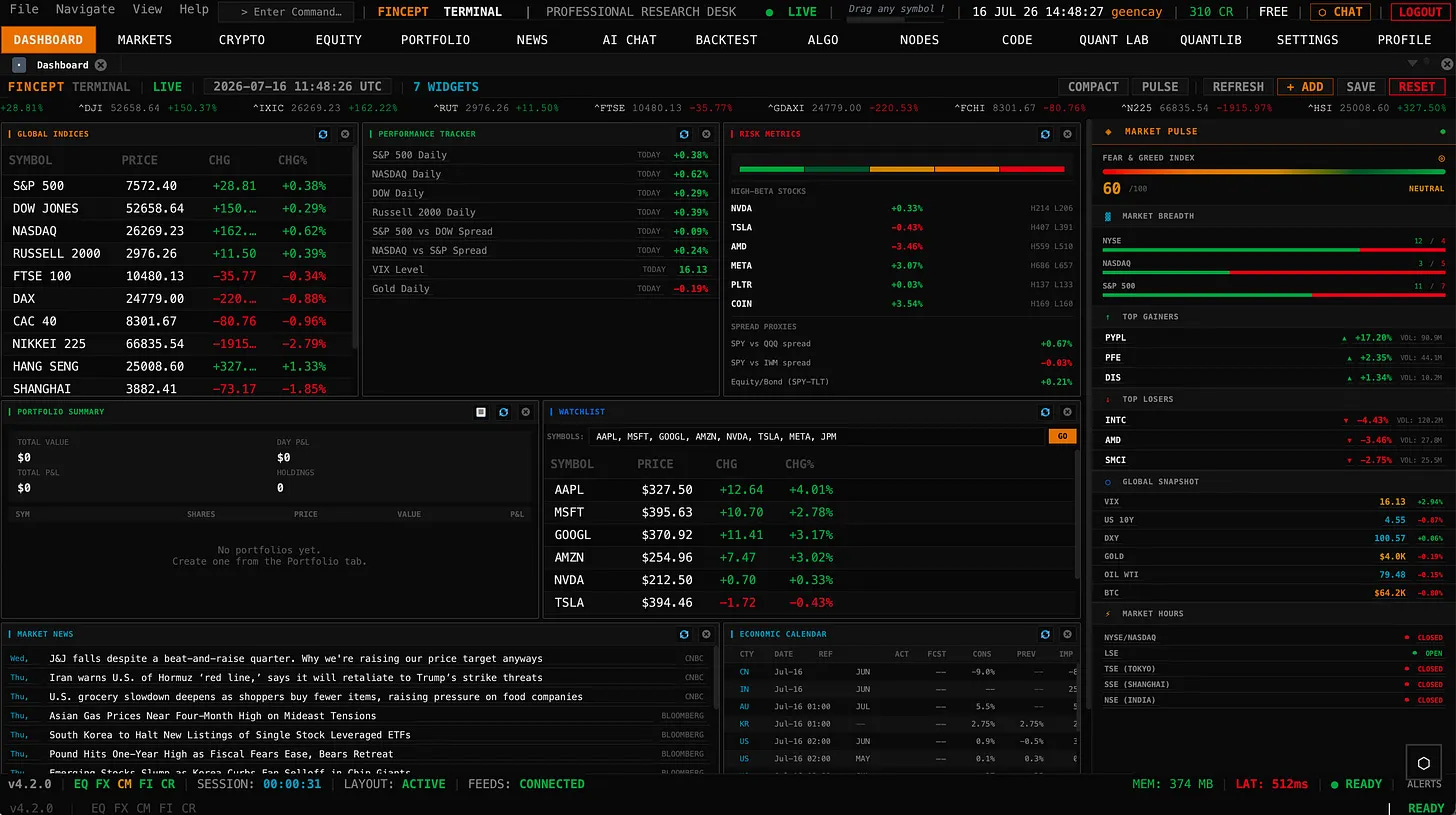 FinceptTerminal free open-source Bloomberg Terminal alternative showing live indices and portfolio FinceptTerminal free open-source Bloomberg Terminal alternative showing live indices and portfolio