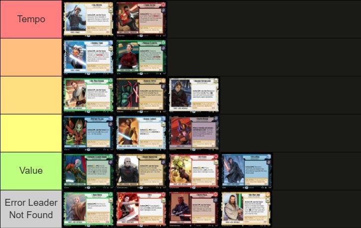 arkham horror card game investigator tier list Horror: The Marie Lambeau Deck Baboony's Type 1 Tier List