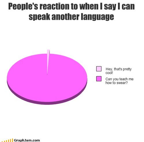 Memebase - second language acquisition