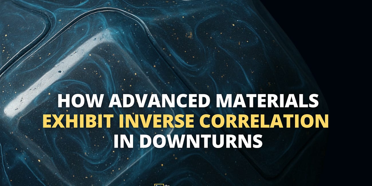 How Advanced Materials Exhibit Inverse Correlation in Downturns + Toolkit [Downturn Screening Pack] | The Scenarionist