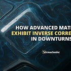 How Advanced Materials Exhibit Inverse Correlation in Downturns + Toolkit [Downturn Screening Pack] | The Scenarionist