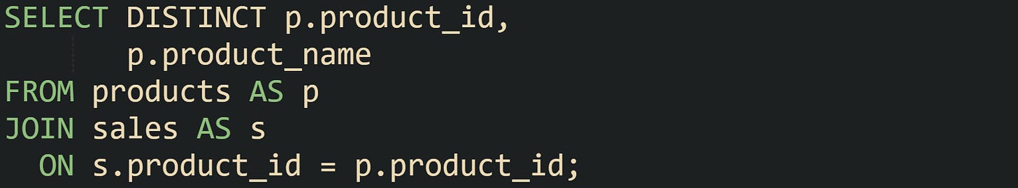 SELECT DISTINCT p.product_id,        p.product_name FROM products AS p JOIN sales AS s   ON s.product_id = p.product_id;