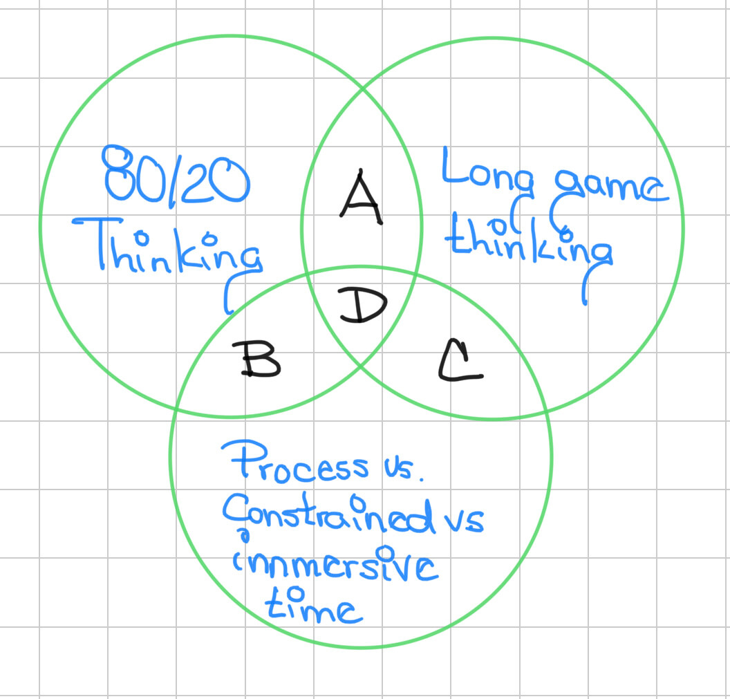 No alt text provided for this image