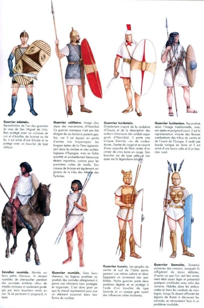 The Carthaginian Army — Part II Ο Καρχηδονιακός Στρατός — Μέρος ΙΙ