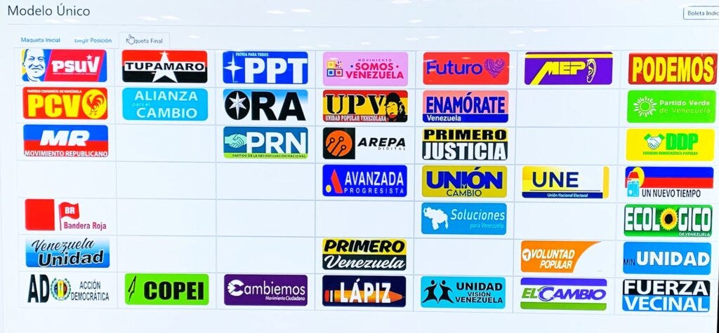Una reflexión sobre los partidos políticos en Venezuela
