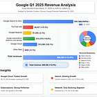 This Week In AI Business: Even if Google Search will Die, Alphabet will Thrive [Week #17-2025]