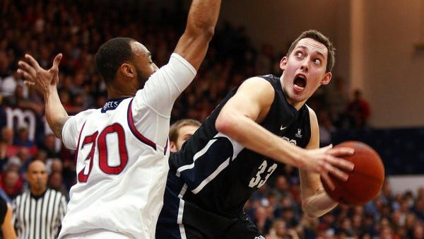 gonzaga kills saint marys basketball 2015 images gonzaga kills saint marys basketball 2015 images