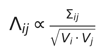 cross-impact scaling