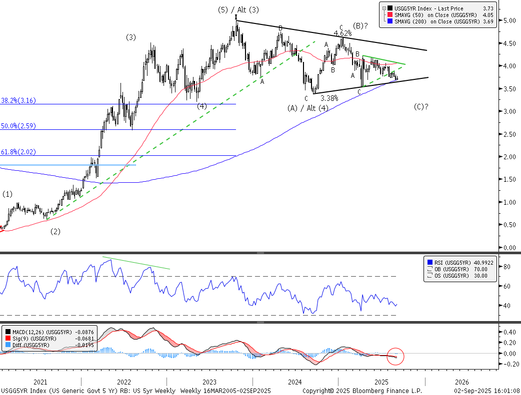 <_bbchartsh_N0FGMTJCQjAxRkRENDA3Qj>