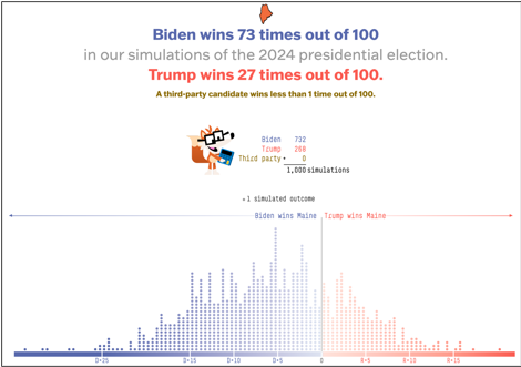 A screenshot of a computer

Description automatically generated