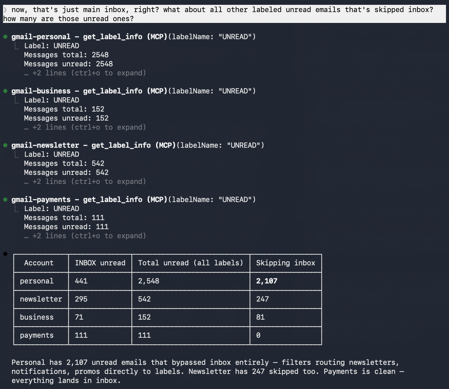 Gmail MCP for Claude Code: Multi-Account Setup + 5 Workflows