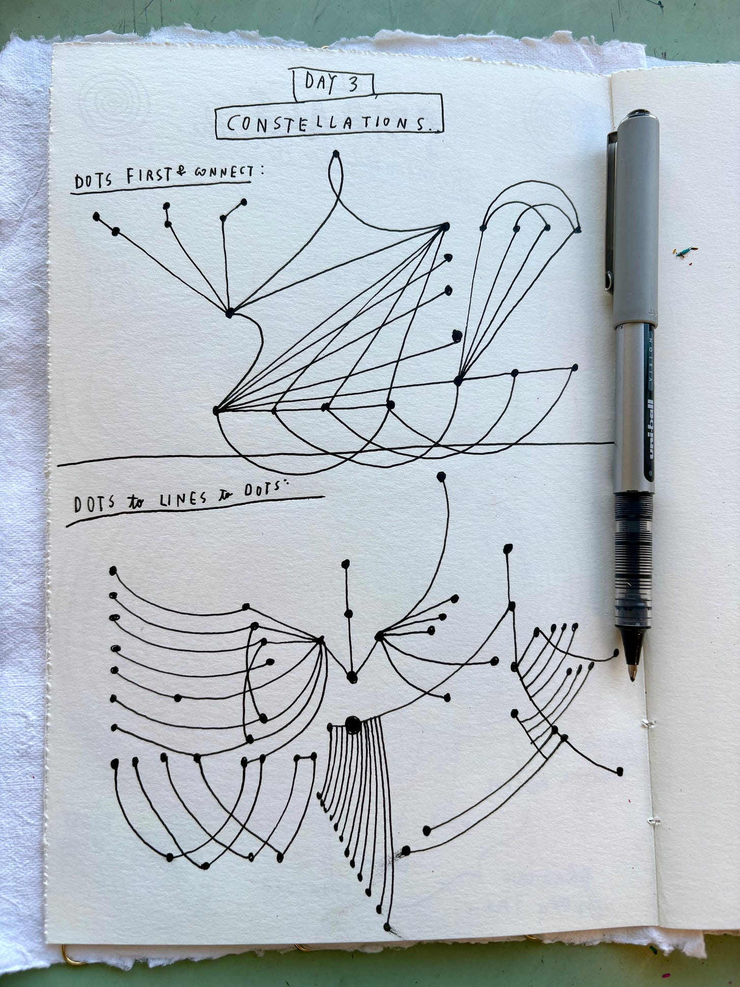 Day 3. Connect the Dots - by Wendy MacNaughton