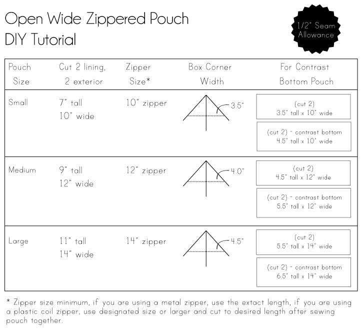 open wide zip pouch size chart open wide zip pouch size chart