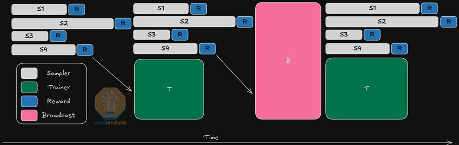 A screenshot of a computer
AI-generated content may be incorrect. A screenshot of a computer
AI-generated content may be incorrect.