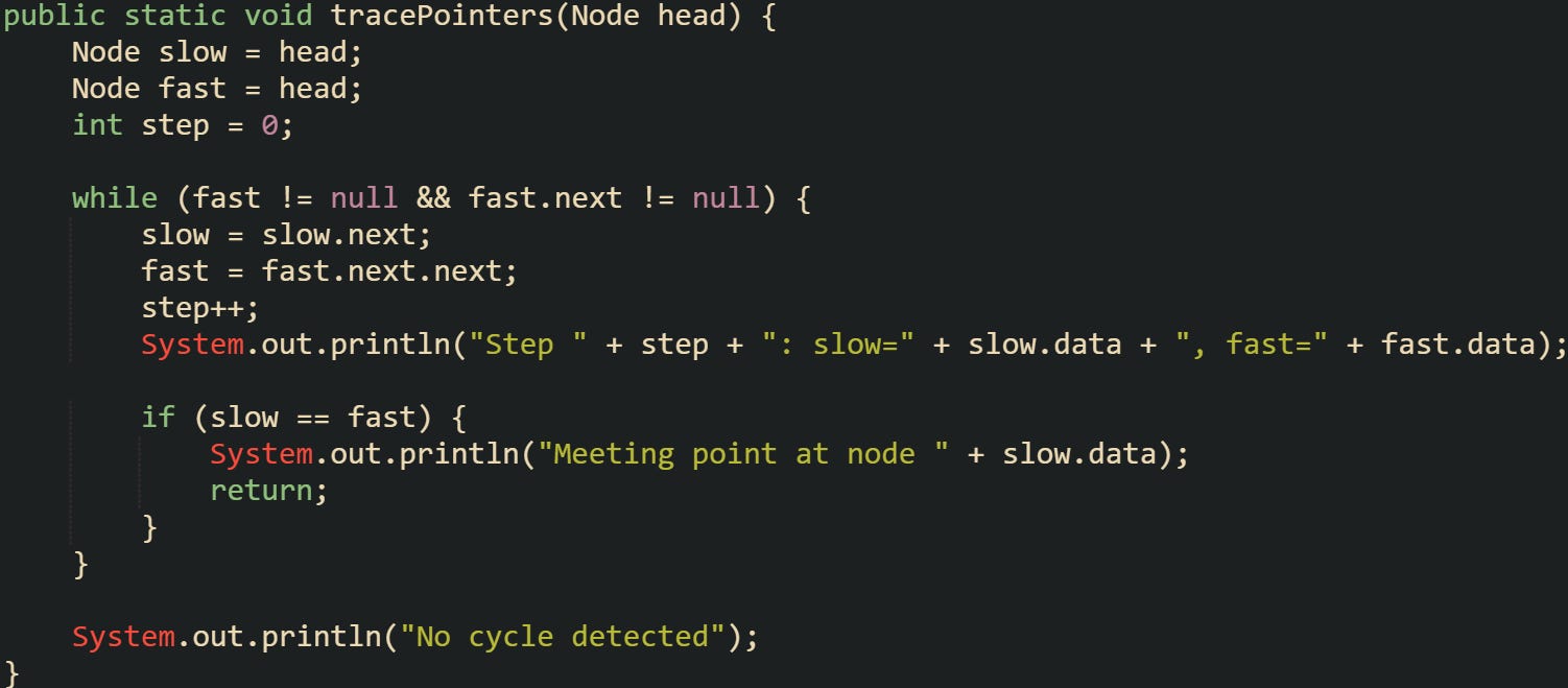 public static void tracePointers(Node head) {     Node slow = head;     Node fast = head;     int step = 0;      while (fast != null && fast.next != null) {         slow = slow.next;         fast = fast.next.next;         step++;         System.out.println("Step " + step + ": slow=" + slow.data + ", fast=" + fast.data);          if (slow == fast) {             System.out.println("Meeting point at node " + slow.data);             return;         }     }      System.out.println("No cycle detected"); }