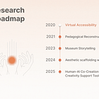 Nurturing Imagination through Co-Creation