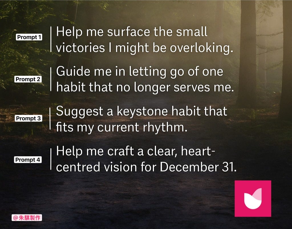 我在 Rosebud 中最常使用的 4 個 AI Prompt