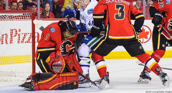 jonas hiller star goalie flames for 2015 stanley cup playoffs nhl jonas hiller star goalie flames for 2015 stanley cup playoffs nhl