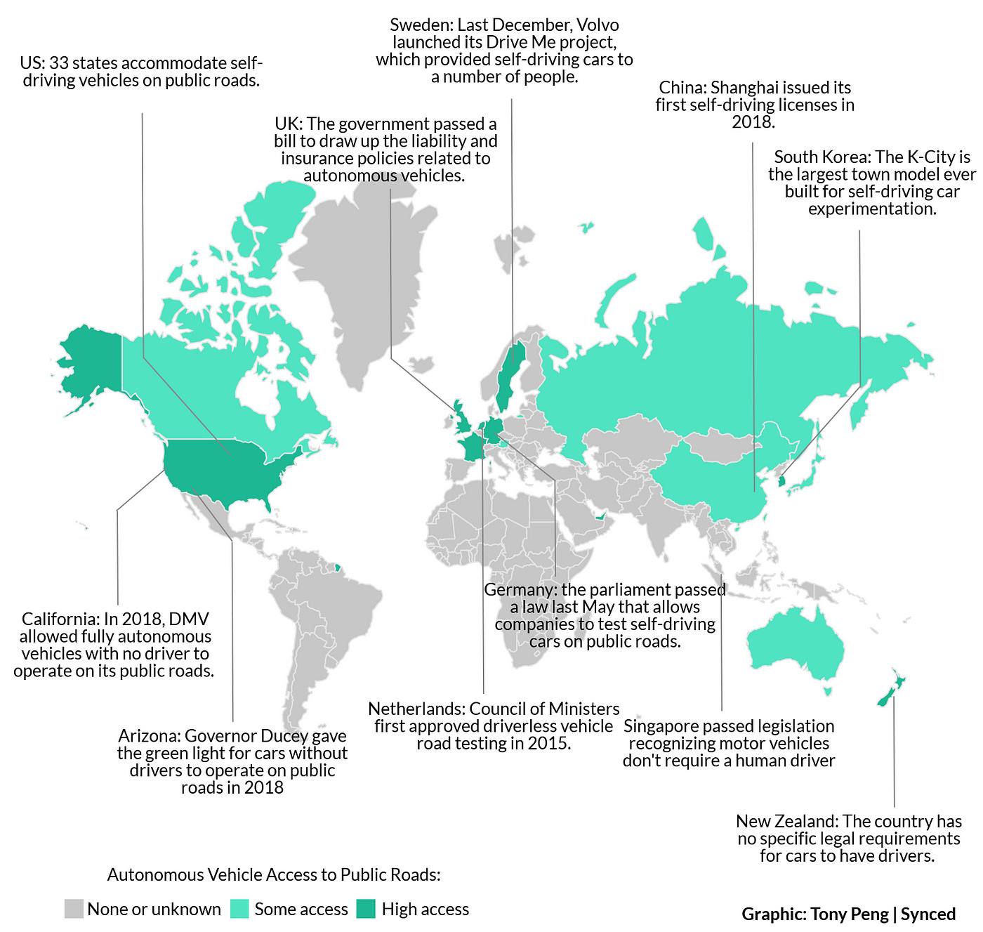 Global Survey of Autonomous Vehicle Regulations | by Synced | SyncedReview  | Medium