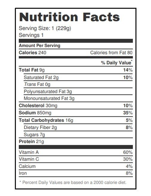 No alt text provided for this image