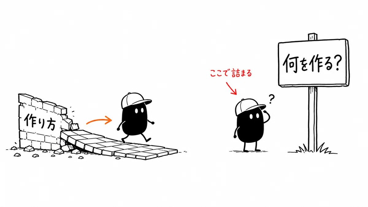 画像 画像