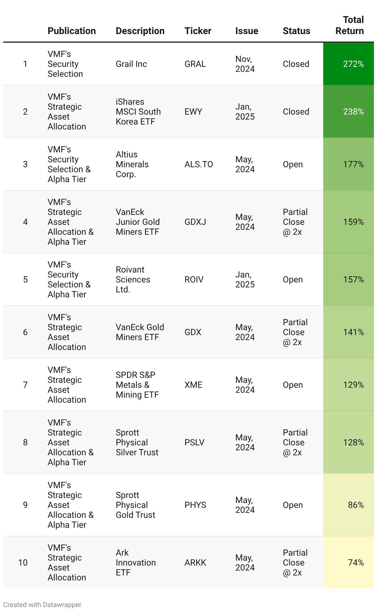 If You Only Own the Visible AI Hardware Stocks, You are Missing the Next Layer of the Megatrend