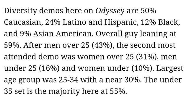 r/boxoffice - Diversity demos for The Odyssey are 50% Caucasian, 24% Latino and Hispanic, 12% Black, and 9% Asian American. Guys represent at 59%, under 35 olds the majority at 55%.