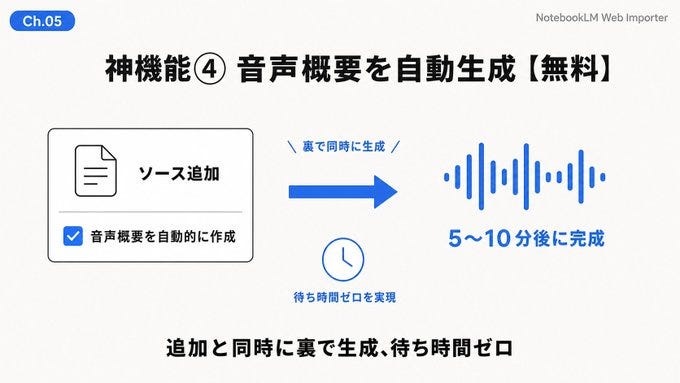 画像 画像