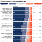 Toward Genuine Reform