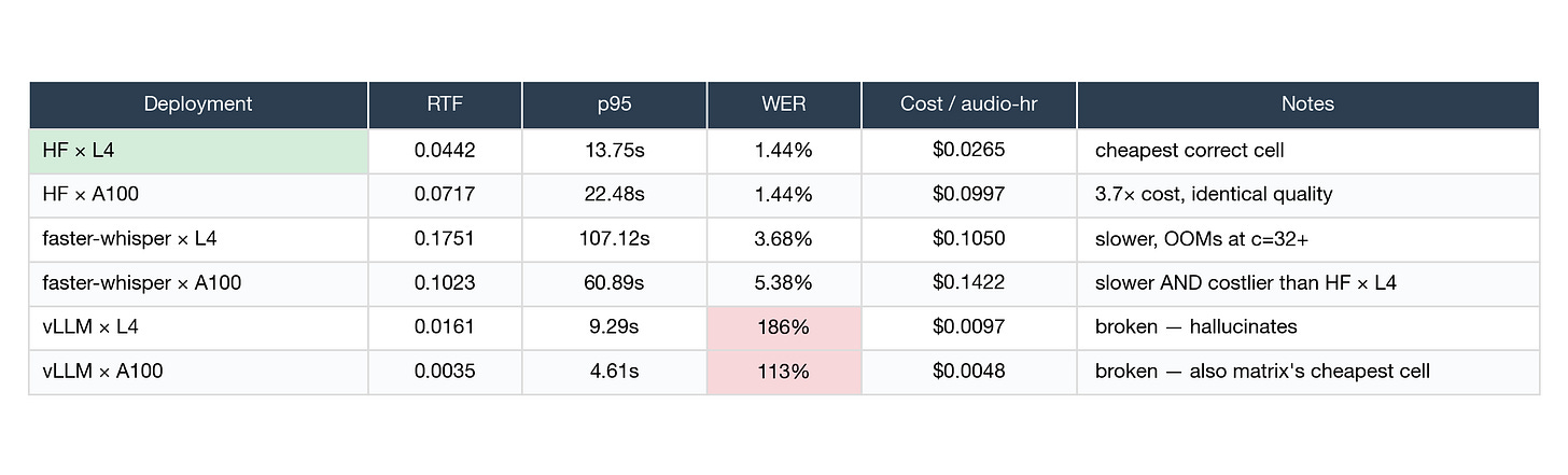 01_framework_comparison_at_c8.png