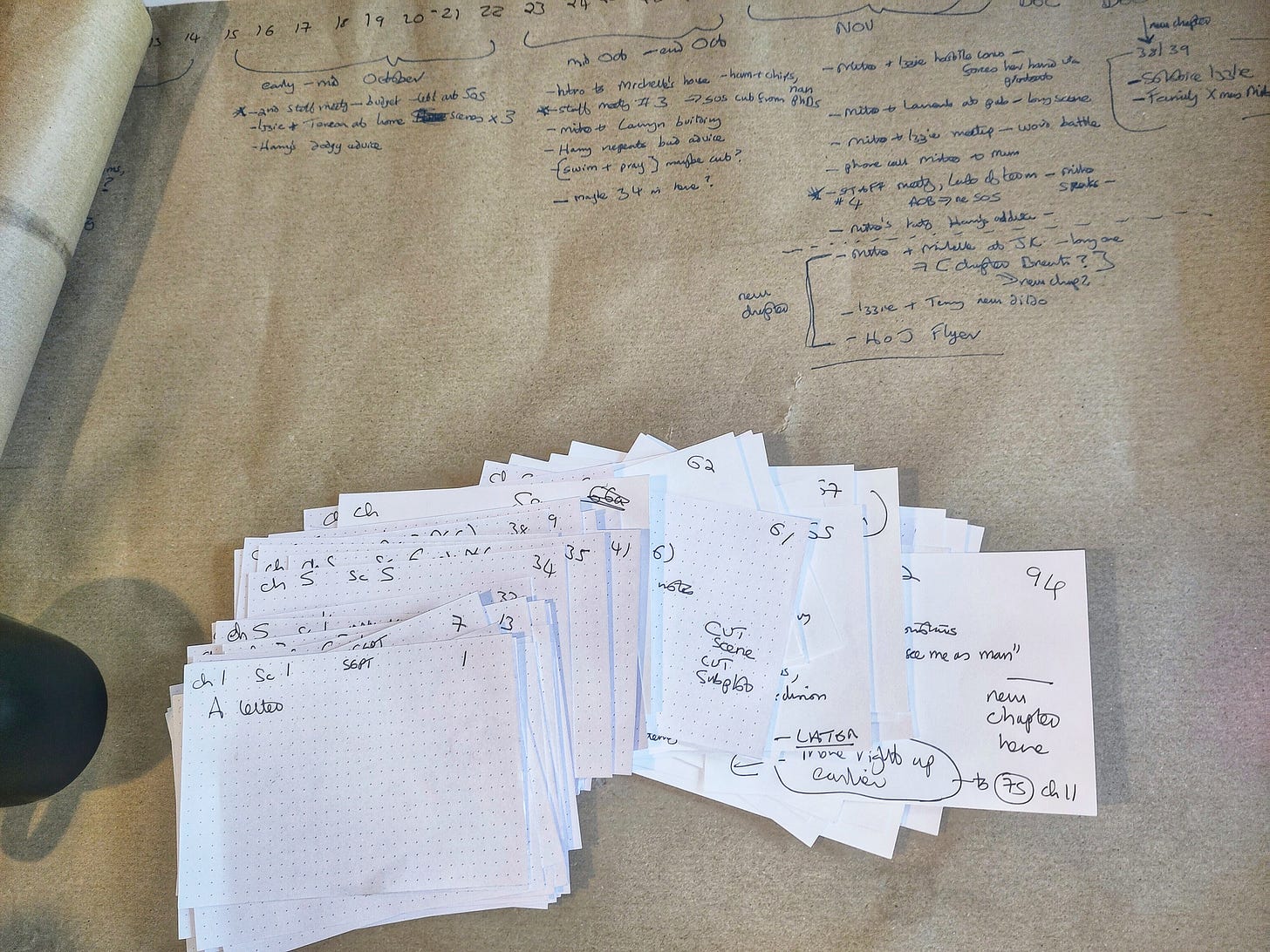index cards spread on a roll of brown paper with novel plot points on it 