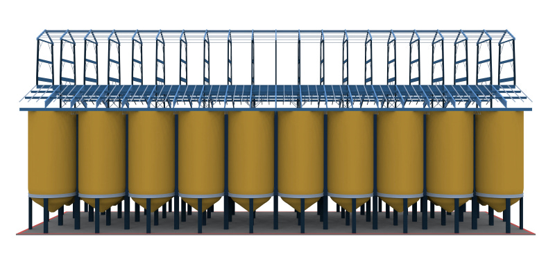GNE model with bins GNE model with bins