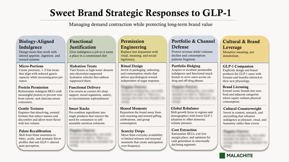 does medicaid cover glp 1 medications Does Medicaid Cover GLP-1 Medications?