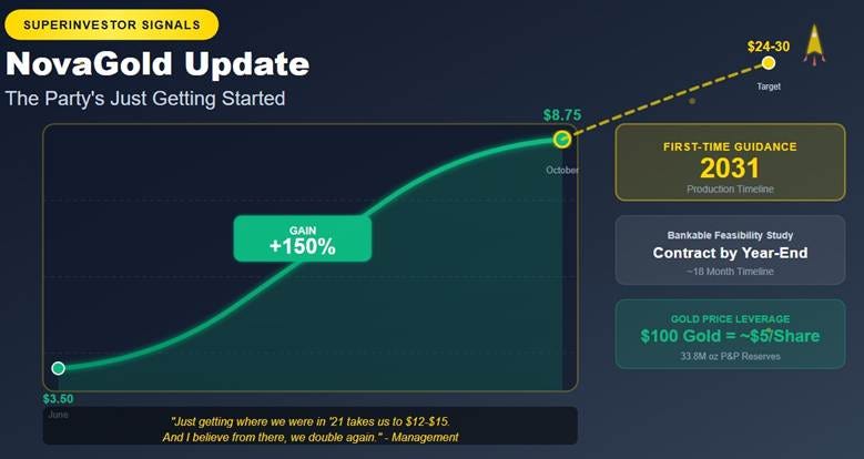 A screen shot of a graph

AI-generated content may be incorrect.