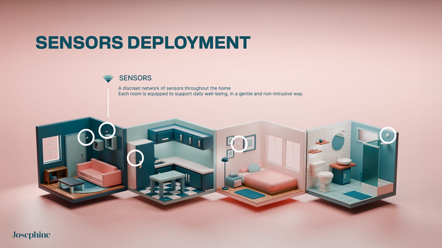 Article content Article content