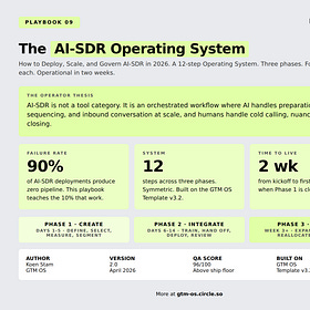 Part I: The AI-SDR playbook