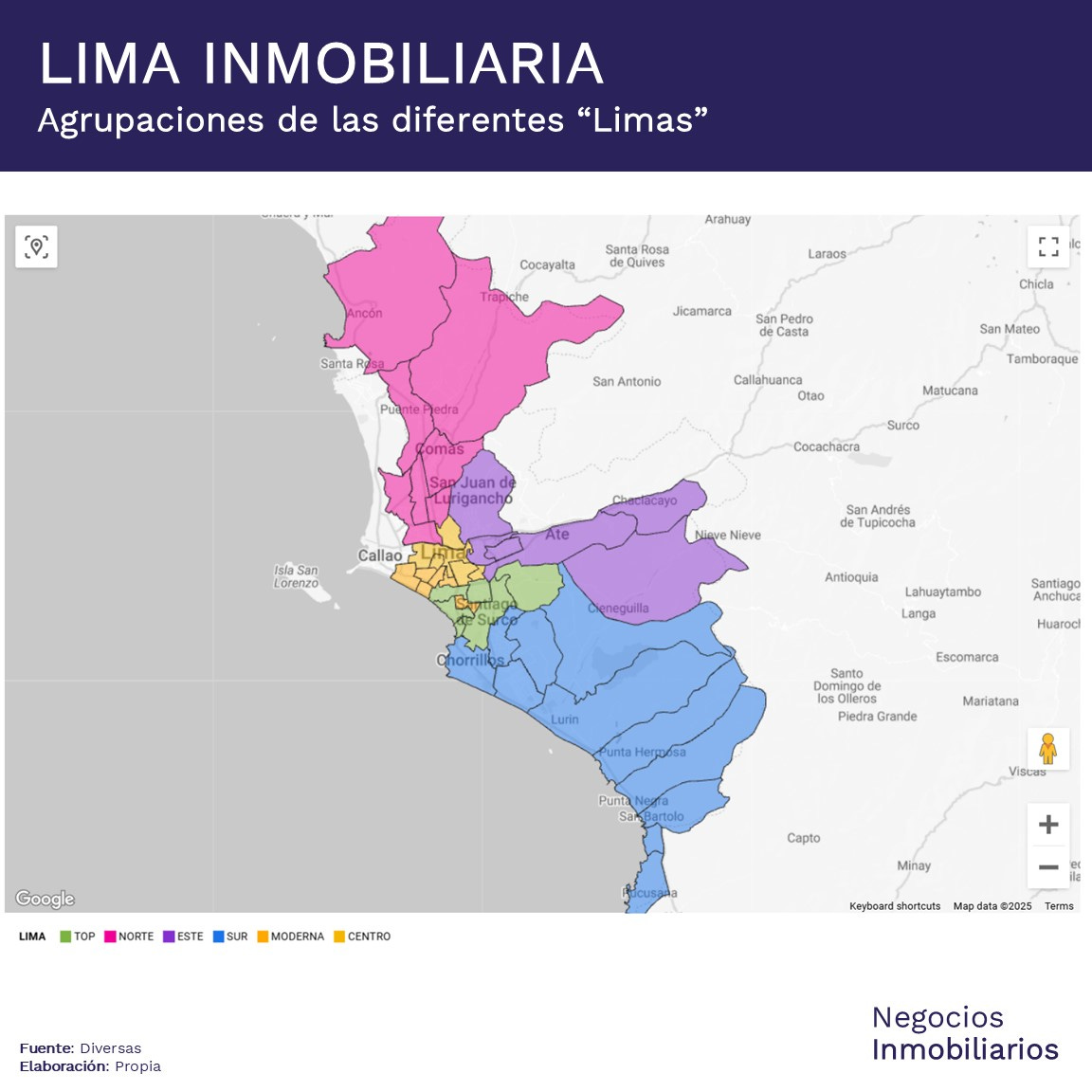 Sectorización de Lima según criterios inmobiliarios
