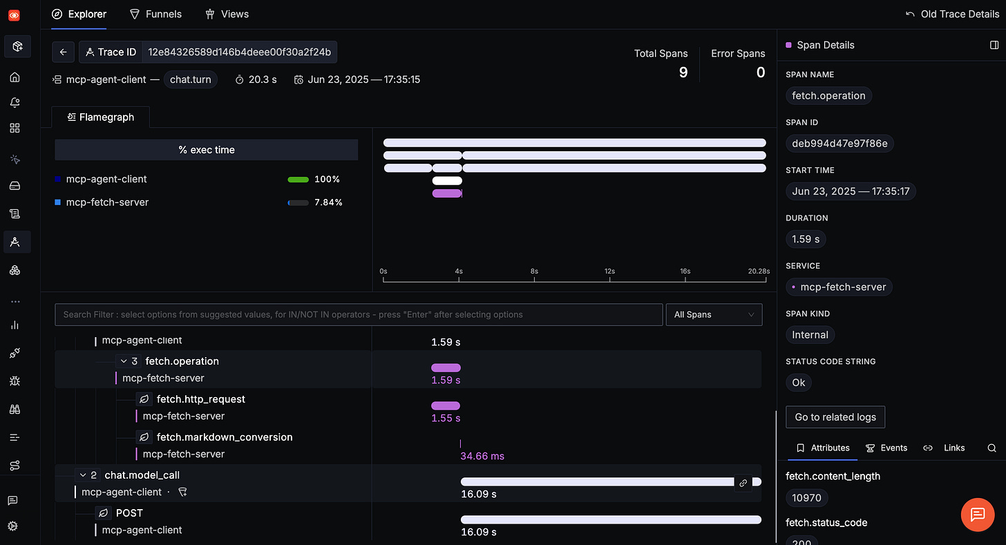 Set of metrics collected by OTel in an MCP system visualised in SigNoz Set of metrics collected by OTel in an MCP system visualised in SigNoz